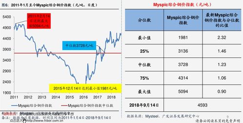 聚苯乙烯板價格 eps聚苯乙烯泡沫板價格